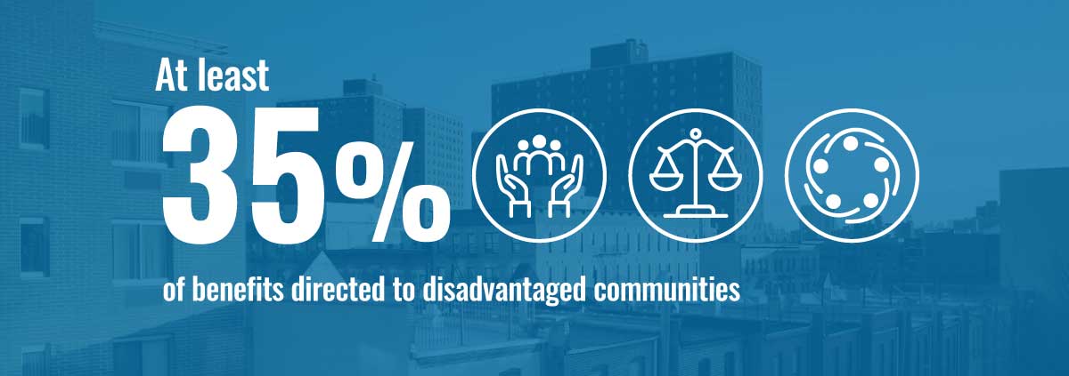Up to 40% of Benefits Directed to Underserved Communities